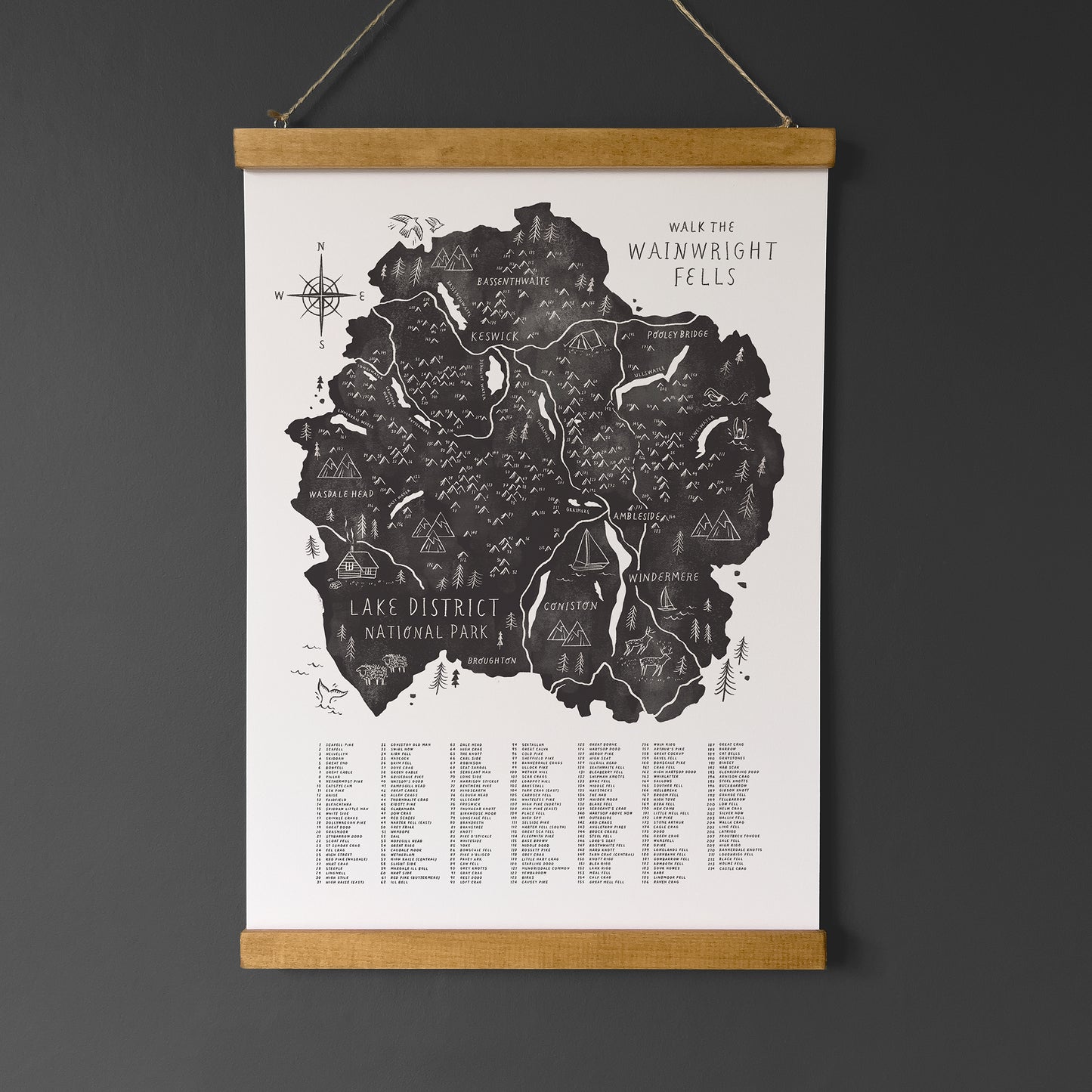 Wainwright Fells Black A3 Map Checklist