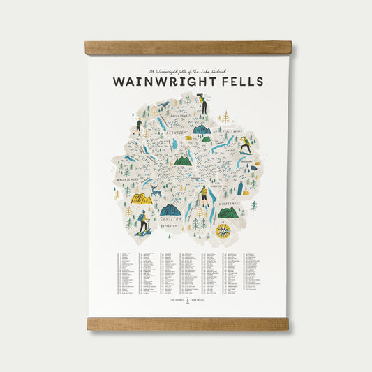 Wainwright Fells Map Checklist
