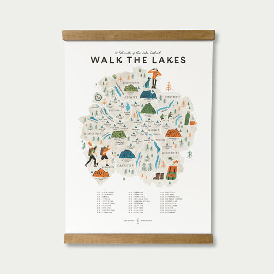 Walk the Lakes A3 Map Checklist