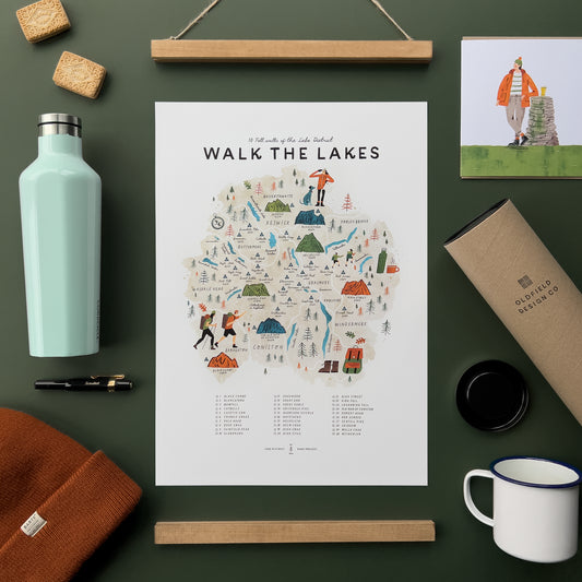 Walk the Lakes A3 Map Checklist