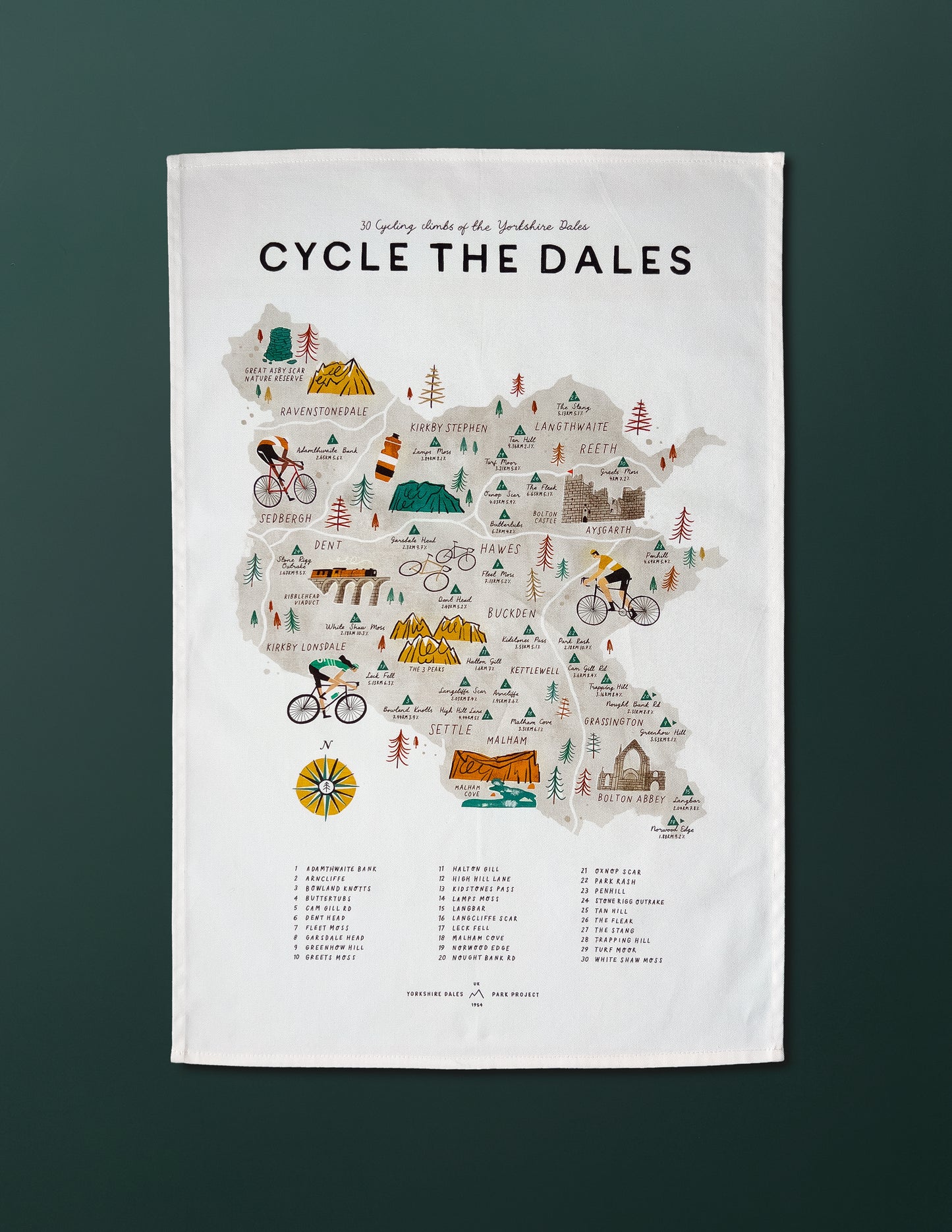 Cycle the Dales Tea Towel