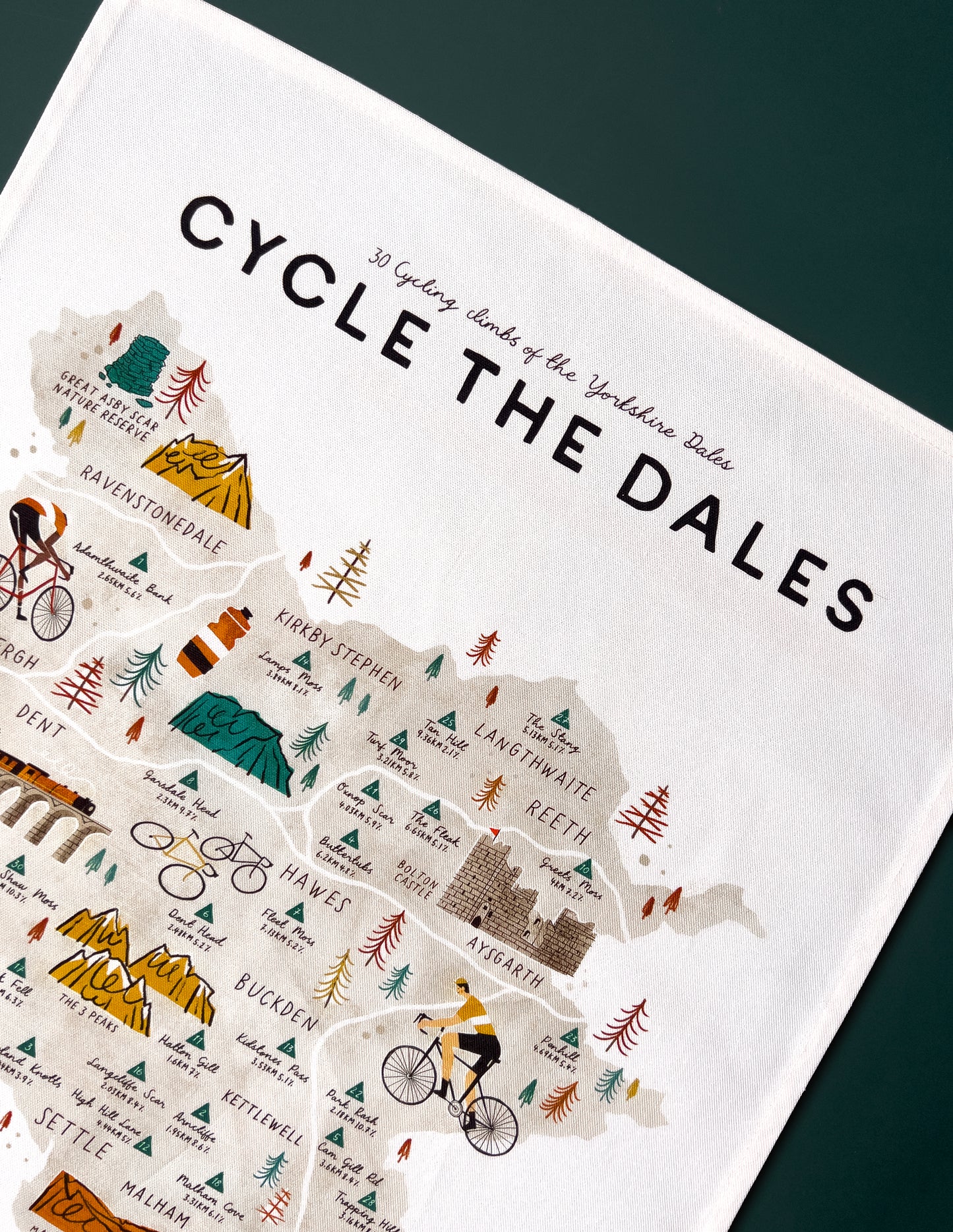 Cycle the Dales Tea Towel