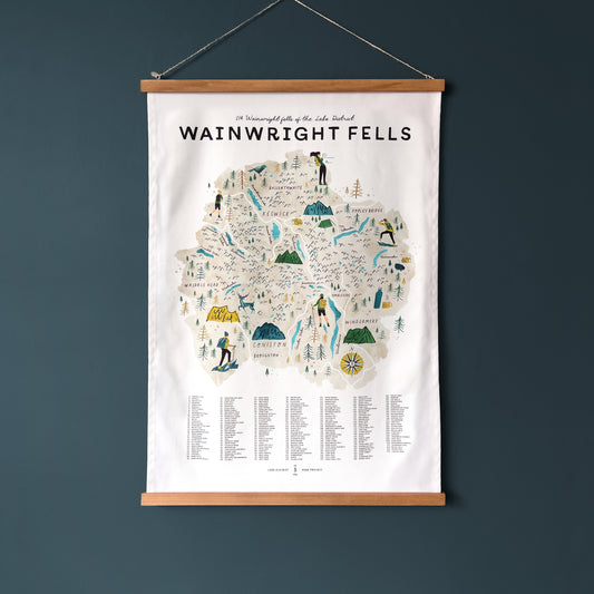Wainwright Fells Tea Towel